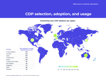 81% Of CDP Users Gain Competitive Edge In AI Initiatives, Tealium Research Shows