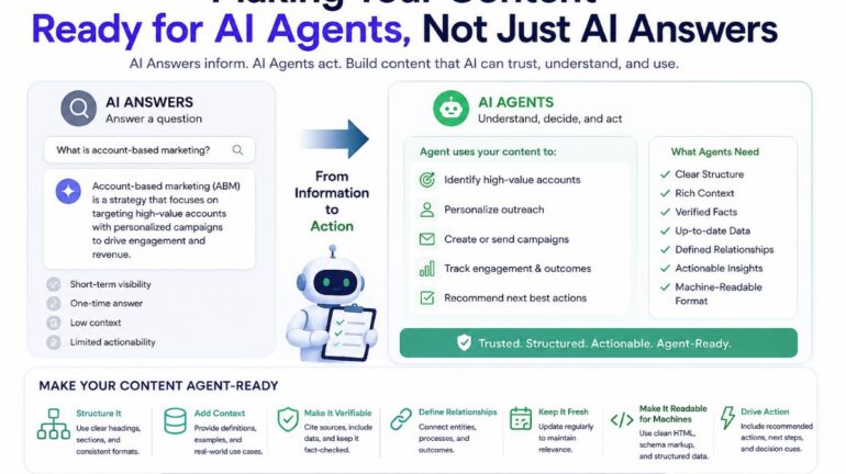 Making Your Content Ready For AI Agents, Not Just AI Answers