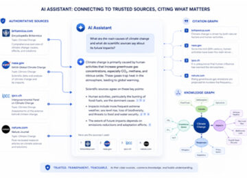 How To Achieve Effective AI Citation